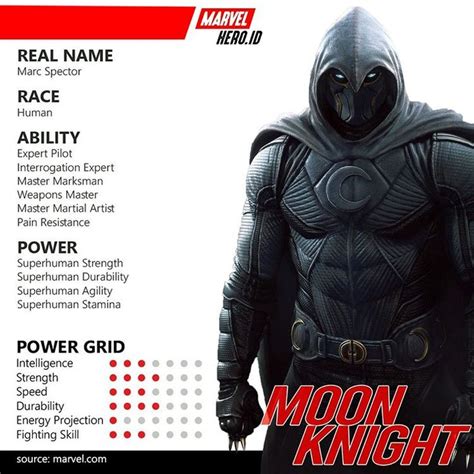 Moon Knight. | Marvel moon knight, Moon knight, Marvel comic universe