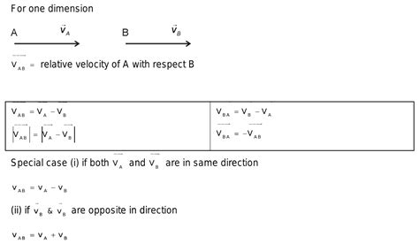 how to find relative velocity in motion in one dimension