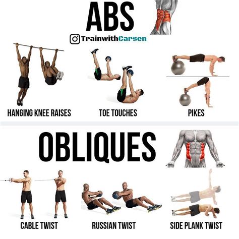 5 Exercises to Develop Perfect Obliques | Oblique workout, Six pack abs ...