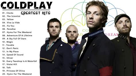 Coldplay Greatest Hits Full Album - Best Songs Of Coldplay Playlist ...