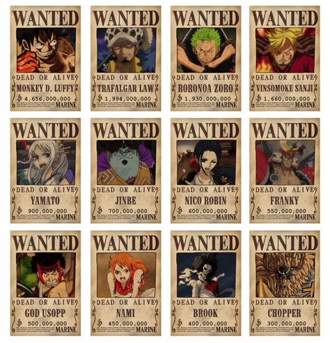 Future Bounty of Strawhat Pirates After WANO : OnePiece