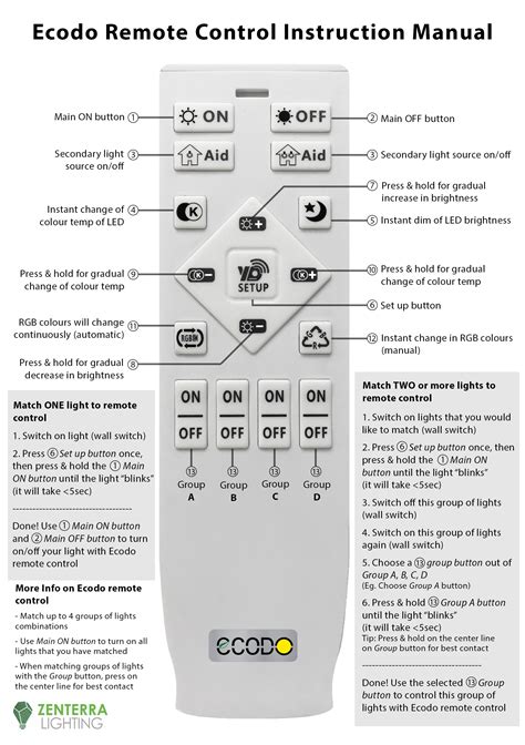 Ecodo Remote Control User Manual