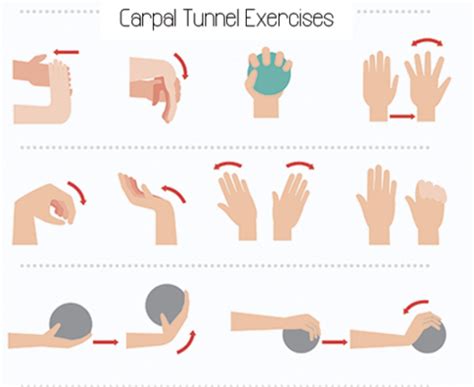 Tips to Treat Pinched Median Nerve: Exercises for Carpal Tunnel ...