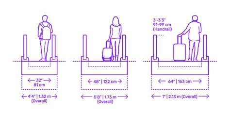 Moving Walkway Widths Dimensions & Drawings | Dimensions.com