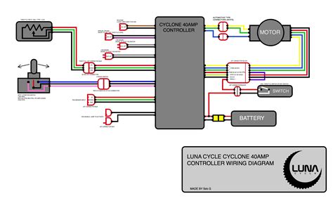 48v E Bike Controller Wiring Diagram