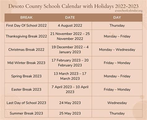 Desoto County Schools Holiday Calendar - US School Calendar