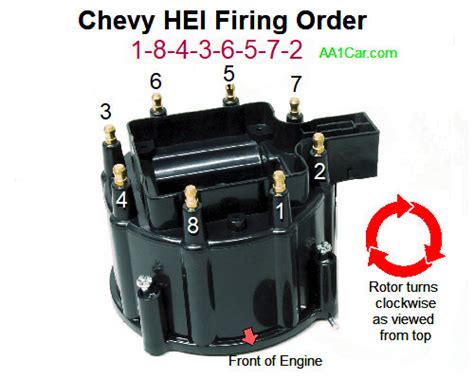 Chevy 350 Firing Order Hei