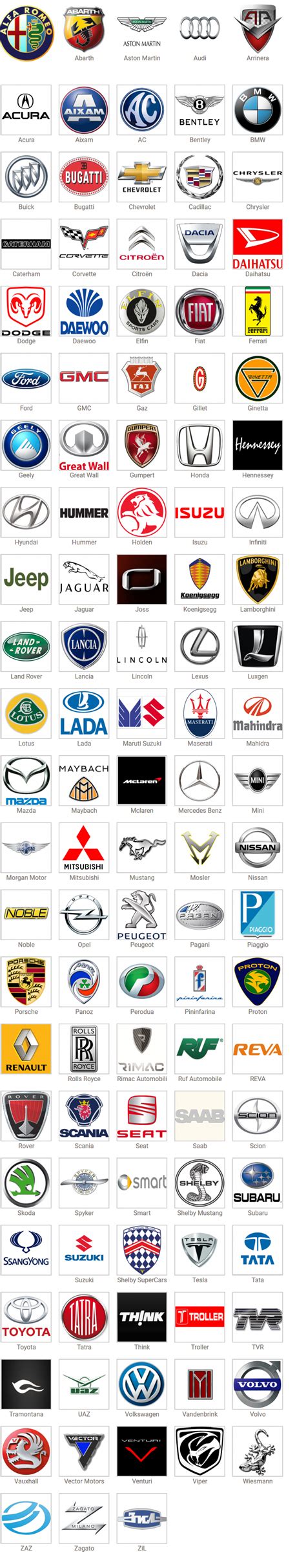 Car Logos, what are your favorites? - Which Mobility Car Forum