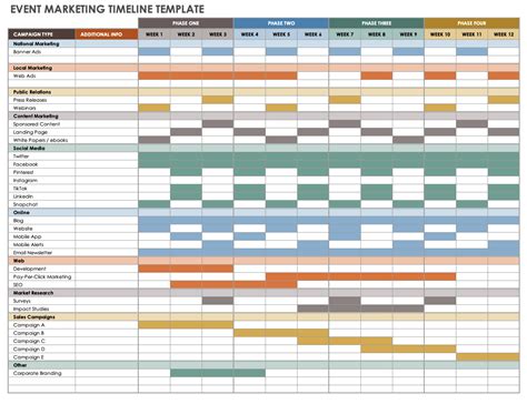 Marketing Timeline Template Google Sheets