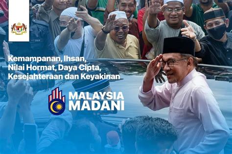 Logo Malaysia Madani - IMAGESEE