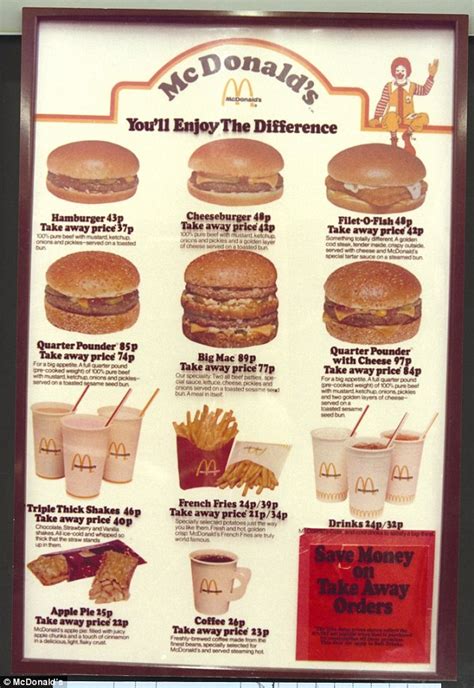 The price of Britain's first McDonald's when it opened in 1974 | Daily ...