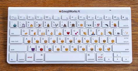 Emoji Keyboard Promises Ten Times Faster Emoji Typing - SlashGear