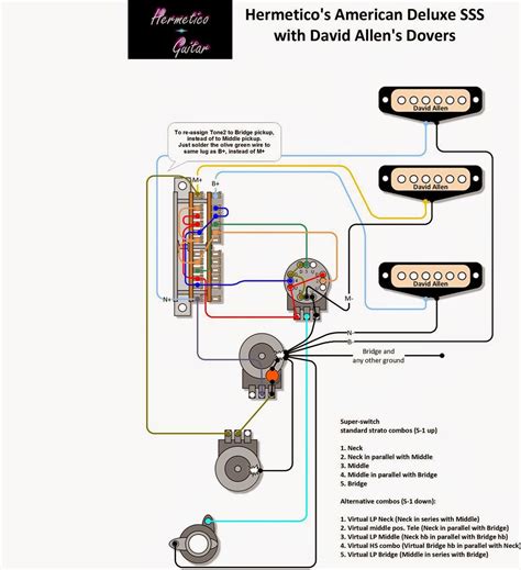 Wiring Diagram For Stratocaster Pickups