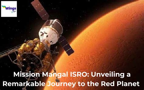 Isro Mars Mission Logo