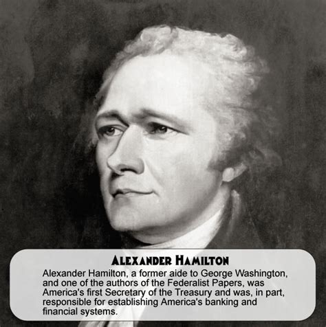 Alexander Hamilton Biography