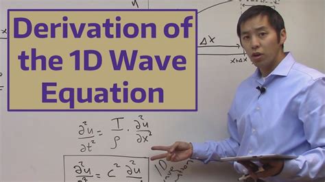 Derivation of the 1D Wave Equation - YouTube