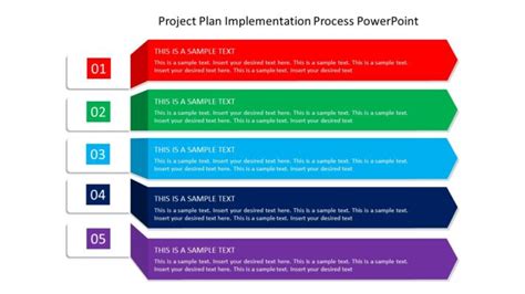 Project Plan Implementation Process PowerPoint Template - Slidevilla