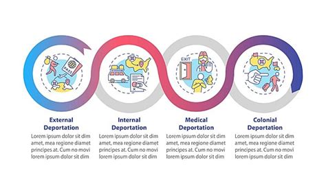 Deportation Process Vector Infographic Template Brochure Template ...