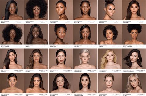 Why does human skin color have so much variation? - Genetic Literacy ...