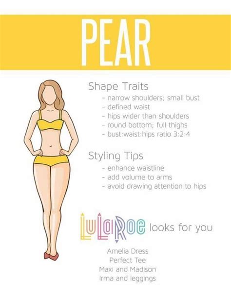 Body type - pear shape Body shape , what to wear for your body shape ...