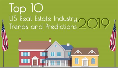 Top 10 US Real Estate Industry Trends and Predictions for 2019 [Infographic]