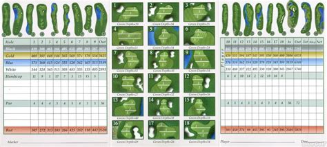 The Wetlands Golf Course - Course Profile | Course Database