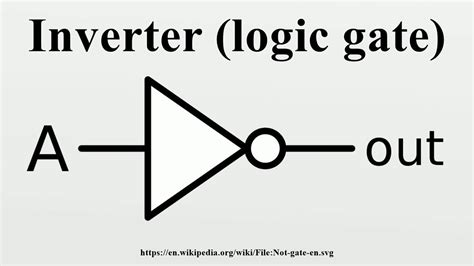 Inverter (logic gate) - YouTube