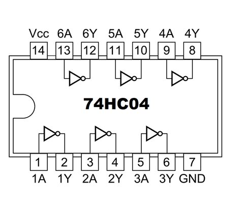 Logické obvody rady 74HCxx – Techfun.sk – Naj Arduino shop