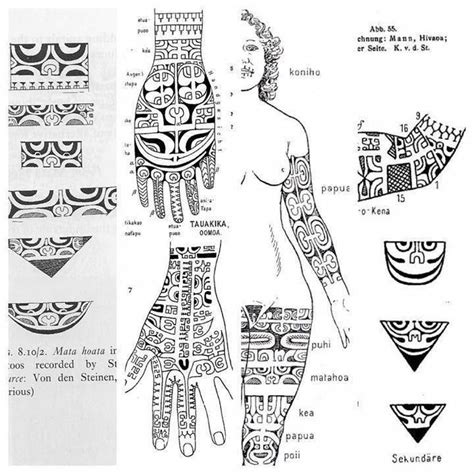 Pin on Filipino tattoos