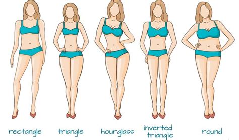 5 Most Common Body Shapes for Women – The Style Bouquet