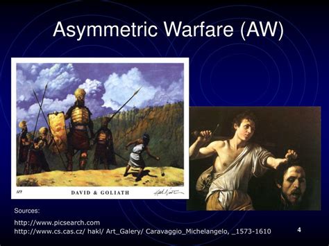 PPT - Introduction To Asymmetric Warfare (AW), 4 th Generation Warfare ...