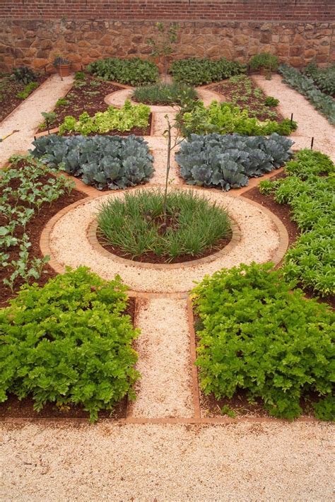 Formal Garden Layout Ideas