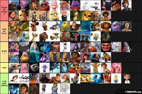 dreamworks y mucho mas Tier List Maker - TierLists.com