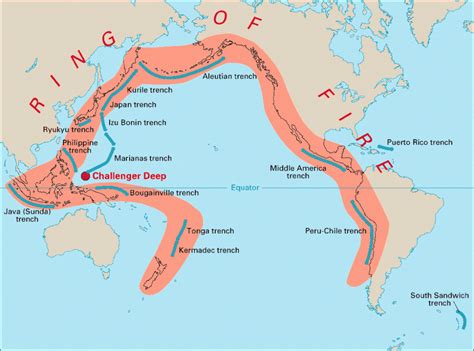 Pacific Ring of Fire a Volatile Place – Research History