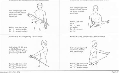 Shoulder Impingement Syndrome Doesn't Always Mean Surgery | Shoulder ...