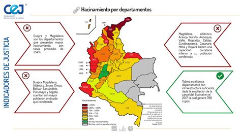 Hacinamiento por departamento - Corporación Excelencia en la Justicia