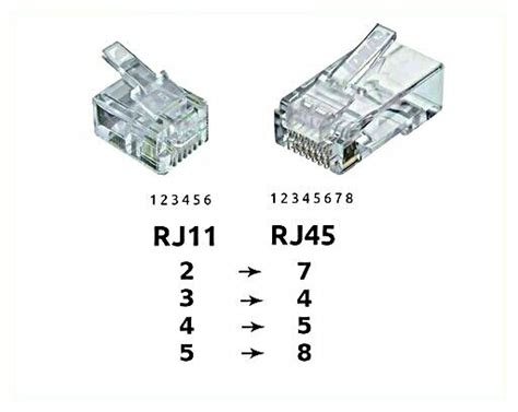 RJ11 ⇾ RJ45 - Know it all