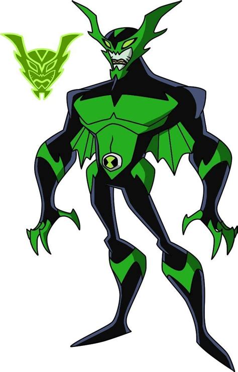 Discover the Fascinating World of Ben10 Omniverse Aliens