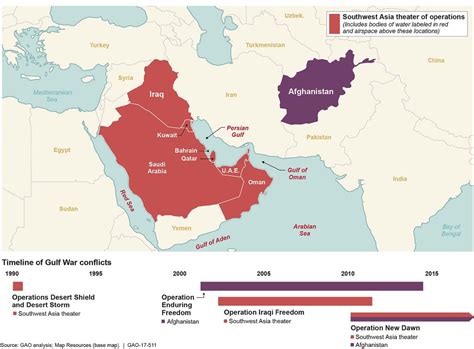 Figure 1: Locations and Timeline of Major U.S. Gulf War Conflicts - a ...