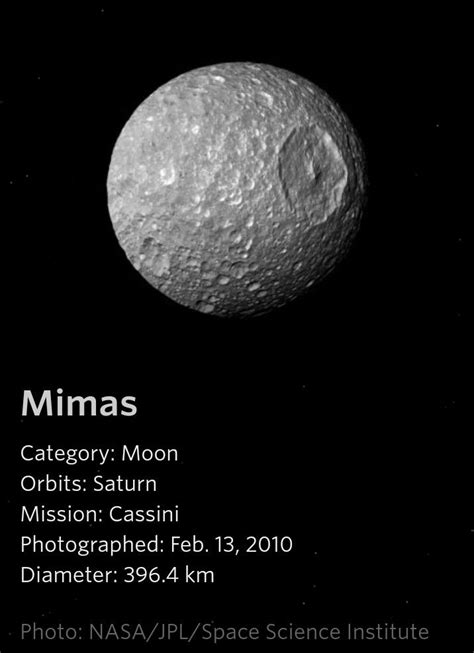 Mimas - a Saturn Moon | Space and astronomy, Astronomy facts, Planets ...