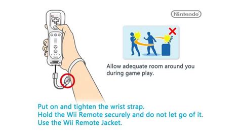 Wii Remote Wrist Strap | Know Your Meme