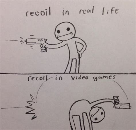 Recoil In Video Games by rexon01 on DeviantArt