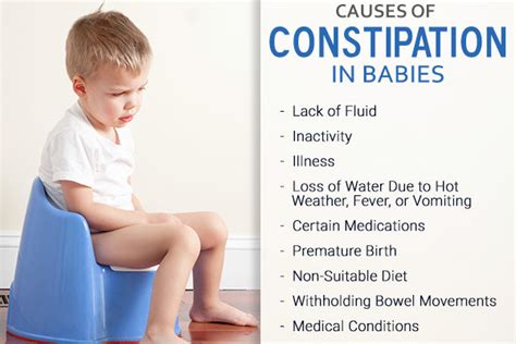 How to Identify Constipation in Babies and Treat It