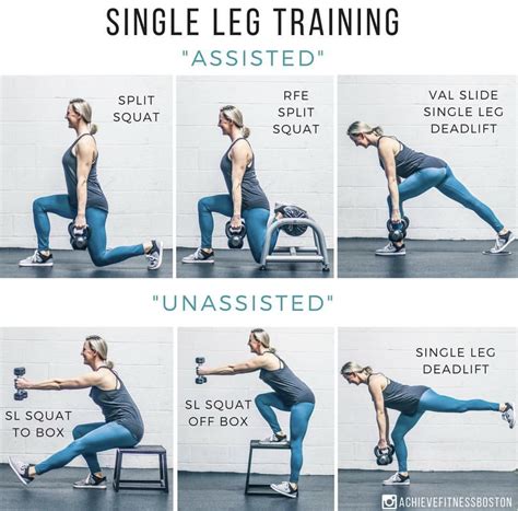 Pin by BarBend on Form & Movements | Leg training, Dumbbell workout ...