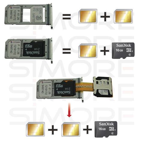 SIMore - SIM extension adapter for hybrid Dual SIM slot... | Facebook