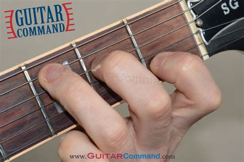 C Chord Guitar Finger Position Diagrams: How To Play C Major Chord