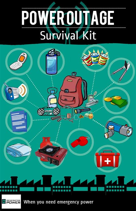 Power Outage Survival Kit | Visual.ly | Emergency survival kit ...