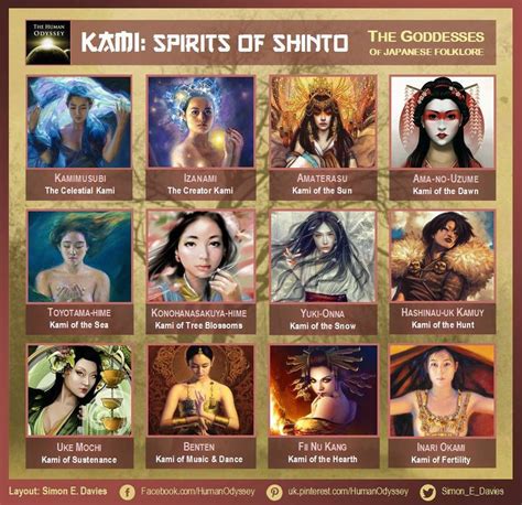 Kami: Spirits of Shinto (Goddess collection) | Japanese mythology ...