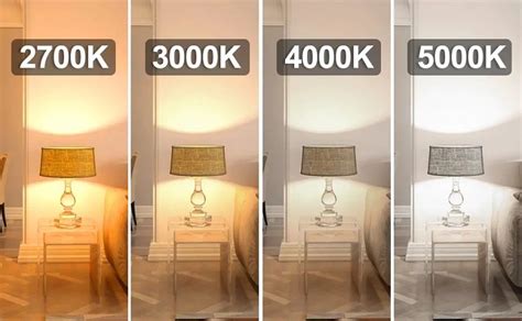 2700K vs 3000K vs 4000K vs 5000K vs 6500K, which one is better?