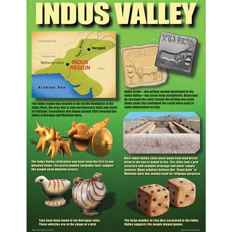 Exploring Ancient Civilizations Poster Set - TCRP120 | Teacher Created ...